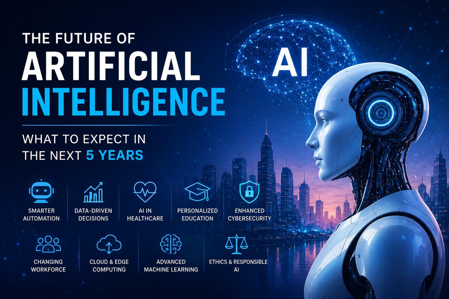The Future of Artificial Intelligence: What to Expect in the Next 5 Years