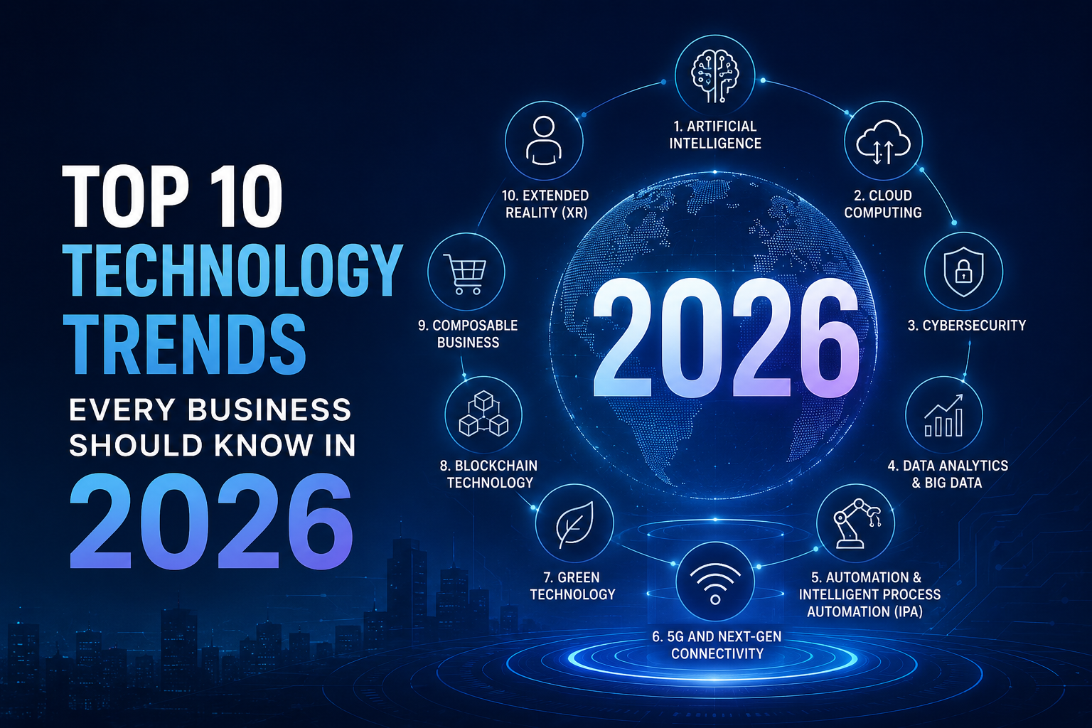 Top 10 Technology Trends Every Business Should Know in 2026